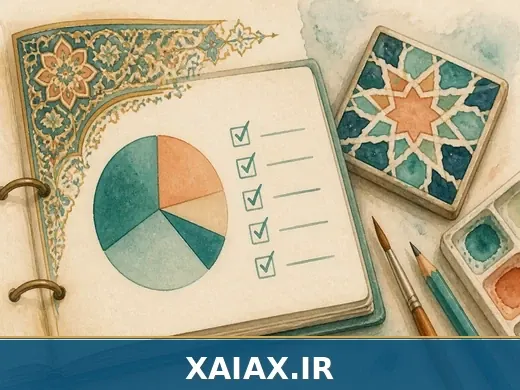 معیار انتخاب ابزار تحلیل سبد — تصویر داخل متن زایاکس