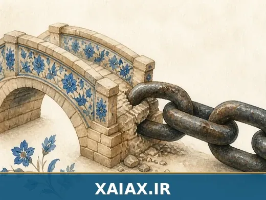 سؤال قبل از وام گرفتن — تصویر داخل متن زایاکس